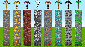 Which minecraft pickaxe is the fastest ??