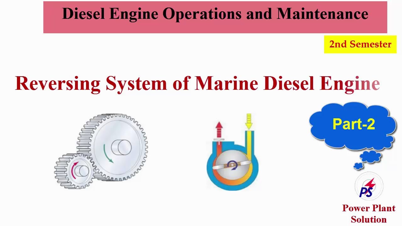 Reversing system of marine diesel engine/Reversing system of diesel engine. YouTube