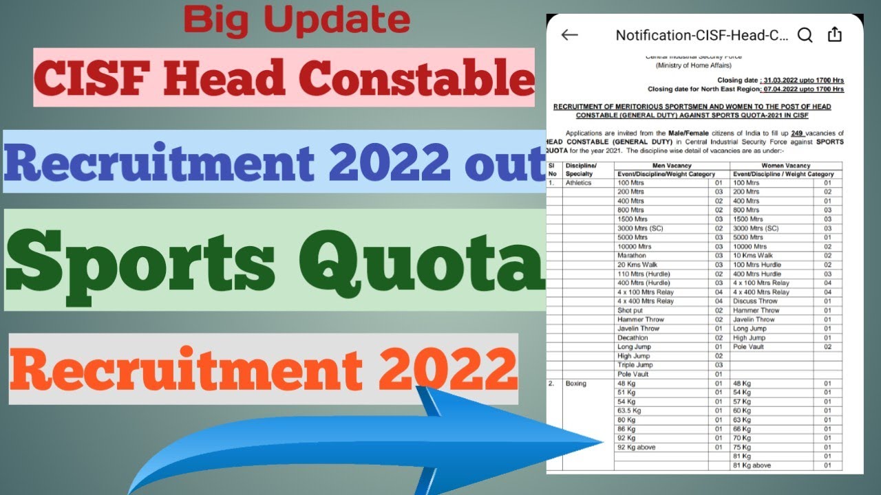 Cisf Head Constable Recruitment 2022 notification Cisf sports Quota Recruitment 2022