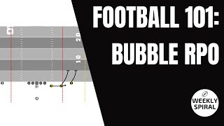 Football 101: Bubble RPO screenshot 2