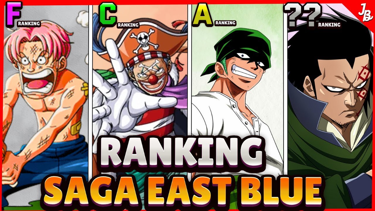 NÍVEL DE PODER SAGA EAST BLUE EM ONE PIECE RANKING