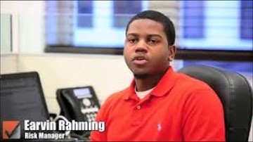 How to open a Suretrader Account