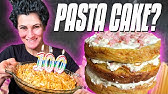 Happy World Nutella Day 21 Youtube