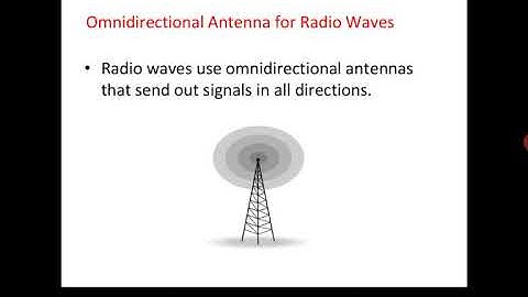 Computer Networks - Transmission Media - Unguided Media