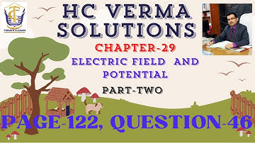 HC VERMA SOLUTIONS I CHAPTER-29 I Q46  #NEET #IITJEE