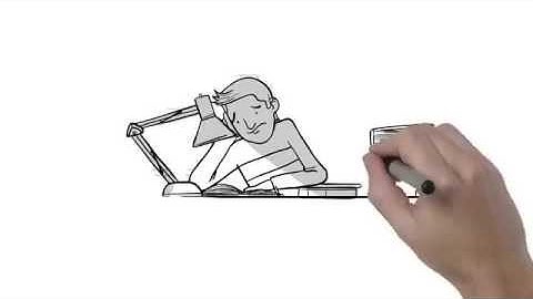 Standardized Testing is not Teaching