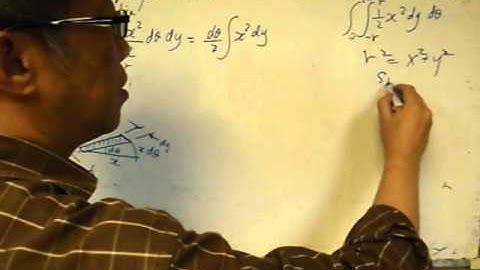 DSE M1,M2 calculus integration technique 3 ways to find the volume of a sphere by integration pt3.