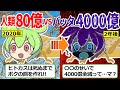 人間の作物を根こそぎ喰らう悪魔のバッタが調子に乗りすぎた結果www【ずんだもん ゆっくり解説 サバクトビバッタ 蝗害 ヒアリ スズメバチ】