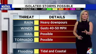 Heightened risk of severe storms on Tuesday; damaging winds, isolated tornadoes possible