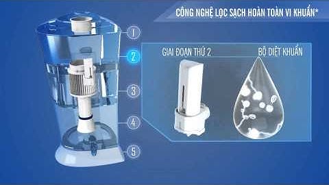 Máy lọc nước Pure-it: Bộ lọc 5 bước lọc sạch vi khuẩn