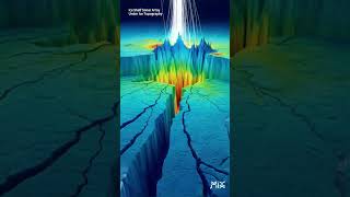 Robotics #60 | The Ice Shelf Sonar Array (Under-Ice Topography) | Antarctica &amp; Ice World Series