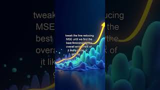 Master Machine Learning: Understanding Mean Squared Error (MSE) #shorts