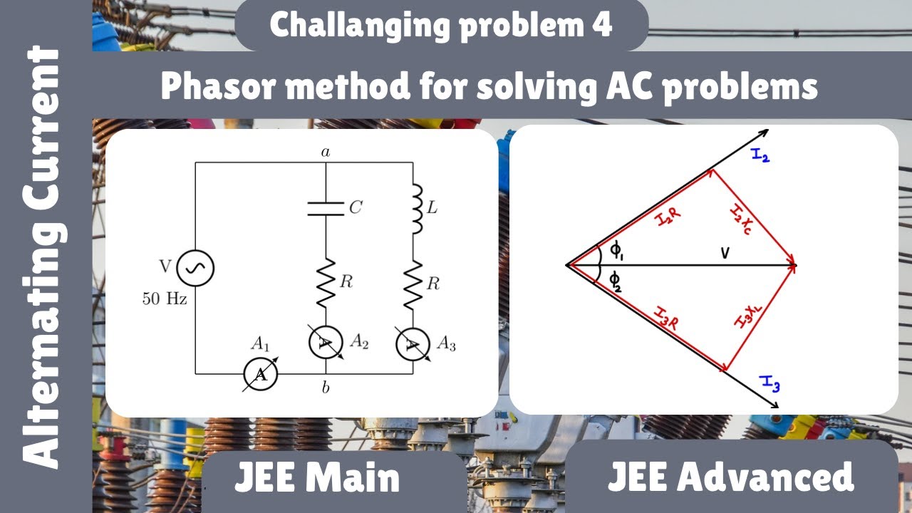 Challenging problem 4 | Phasor method for solving AC problems ...