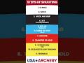 The Secrets to Archery Success; CONSISTENCY &amp; FORM