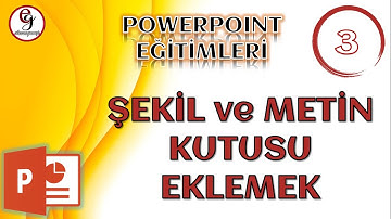 POWERPOINT DERS 3 - Şekil ve Metin Eklemek