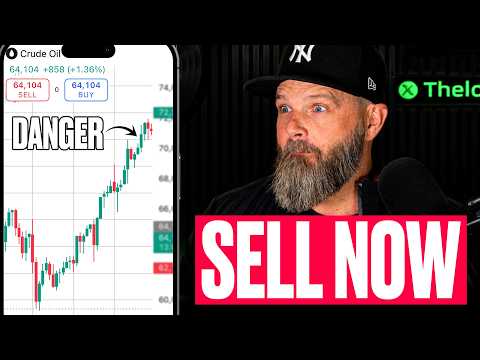 Video preview for Oil Pumps, I Short EVERYTHING + Bitcoin, NAS100, US30 & Gold Setups