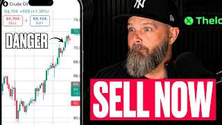 Oil Pumps, I Short EVERYTHING + Bitcoin, NAS100, US30 & Gold Setups