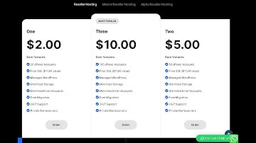 How to resolve email sending issue in whmcs | Cheap Reseller Hosting