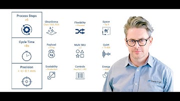 SuperTrak CONVEYANCE™ Go-No-Go Guide