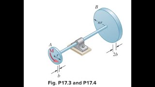 Two uniform disks of the same material are attached to a shaft as shown. Disk has a weight of 10