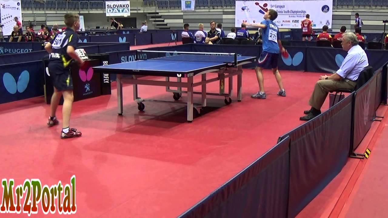 EYC 2015 - Matteo Mutti Vs Truls Möregårdh - (Team Group)