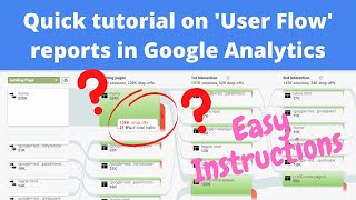 Quick tutorial on 'User Flow' in Google Analytics