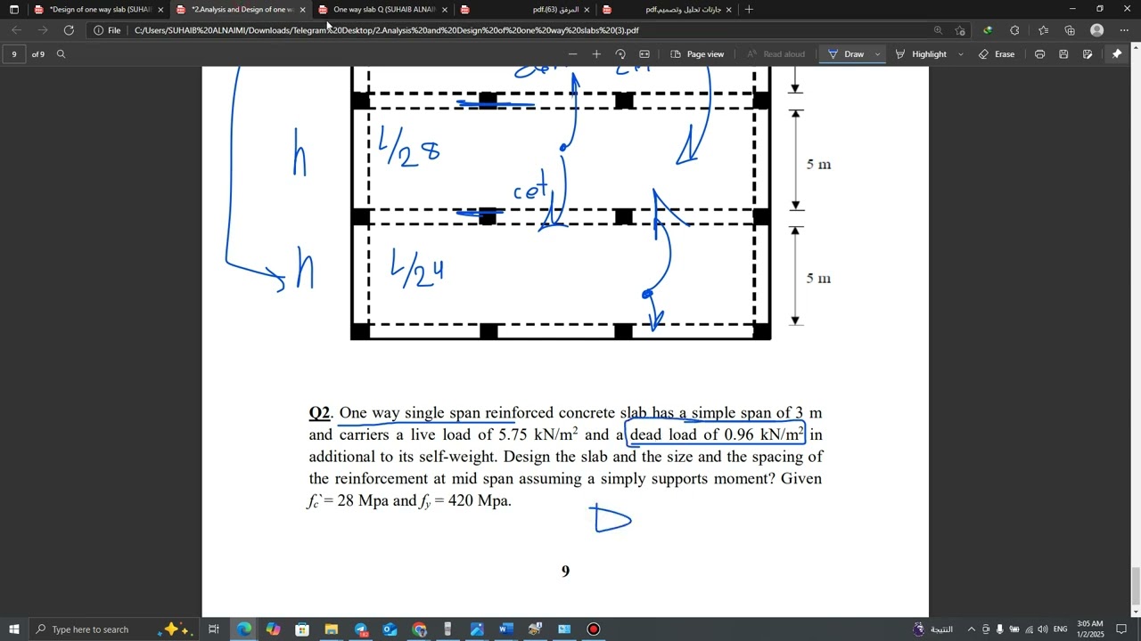 Reinforced concrete Design one way slab ( خرسانة مسلحة تصميم البلاطات احادية الاتجاه )