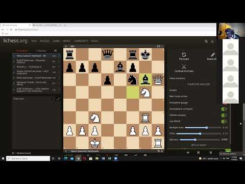 CTCA Advanced - Gambit openings