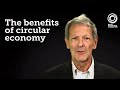 Walter Stahel on the Performance Economy