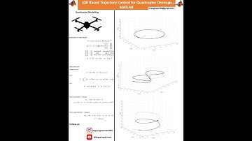 Quadcopter Dynamics & LQR Control | 3D Drone Trajectory Tracking  in MATLAB #drone #matlab