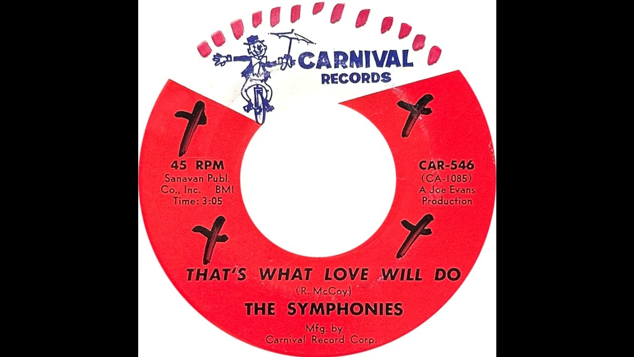 Symphonies - That's What Love Will Do - YouTube