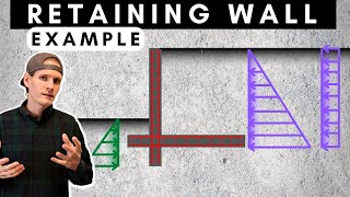 Cantilever Retaining Wall FULL Design Example | Part 1| Learn Engineering screenshot 3