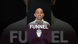 There is no point in creating content for social media unless you use FUZED