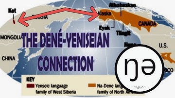 Language Connection Between Asia and the Americas? -- The Dené-Yeniseian Language Family Explained