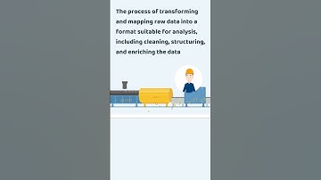 Dya: 15 How Data Analysts Clean Messy Data! (Data Wrangling Explained!)