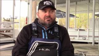 Greg Hackney: Choose Your Fishin' Lines Based on Situation