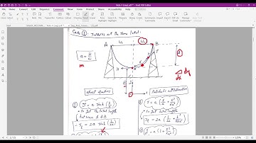 Mechanical Design of Overhead lines