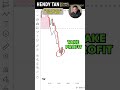 📊 Double Top = Tanda Reversal! Jangan kejebak di puncak! 😱 #CryptoSignal #tradingtips