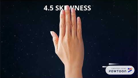 QMT 181 Chapter 2 (Group 3) J4BA1173E