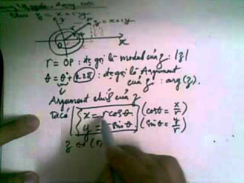 So Phuc #6/12 Modul va Argument cua so phuc.mp4