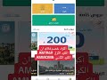اكسبلورexplore عروض خصومات دعم انتشار سريع سفر دبي مصر الرياض اجازه Explore 