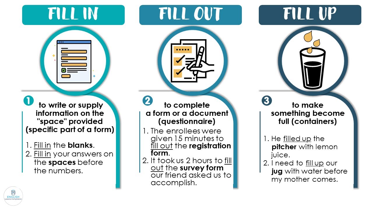 FILL IN, FILL OUT, and FILL UP, Grammar