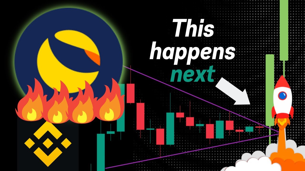 LUNA CLASSIC PUMP - 24 HOUR PRICE PREDICTION 