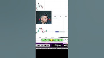 Stock Burner intraday scalping 😱 #shorts #scalping #stockburner