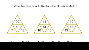 Number Pattern | Can you find what number the question mark is? | Math Logic Puzzles
