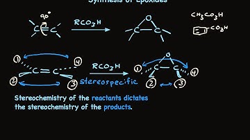 Synthesis of Epoxides