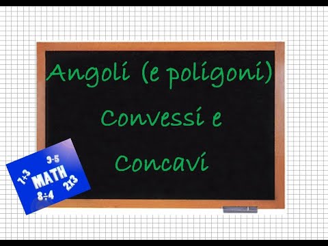 Angoli (e poligoni) Convessi e Concavi