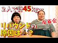 【体重も発表】2人で計45kgリバウンドした原因を考えてみました【反省会】