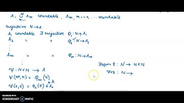 Countable union of countable sets -Formal Proof
