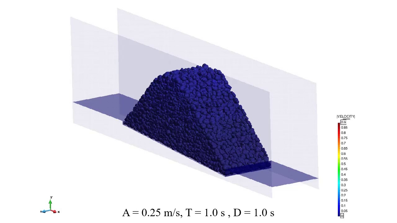 Earthquakes in zoned rockfill Dams using the DEM